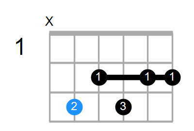 C7b5b9 Chord